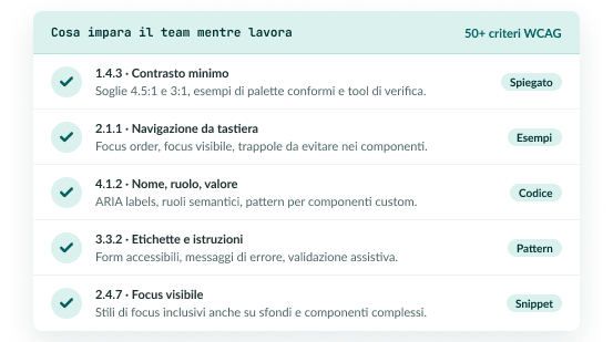 Cosa impara il team mentre lavora