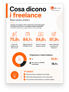 Cosa dicono i freelance